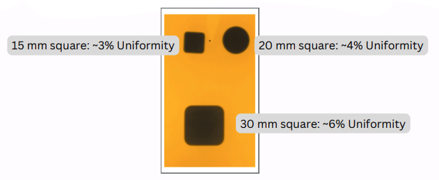 beamuniformity-mm-web